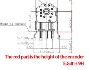 Mouse Encoder